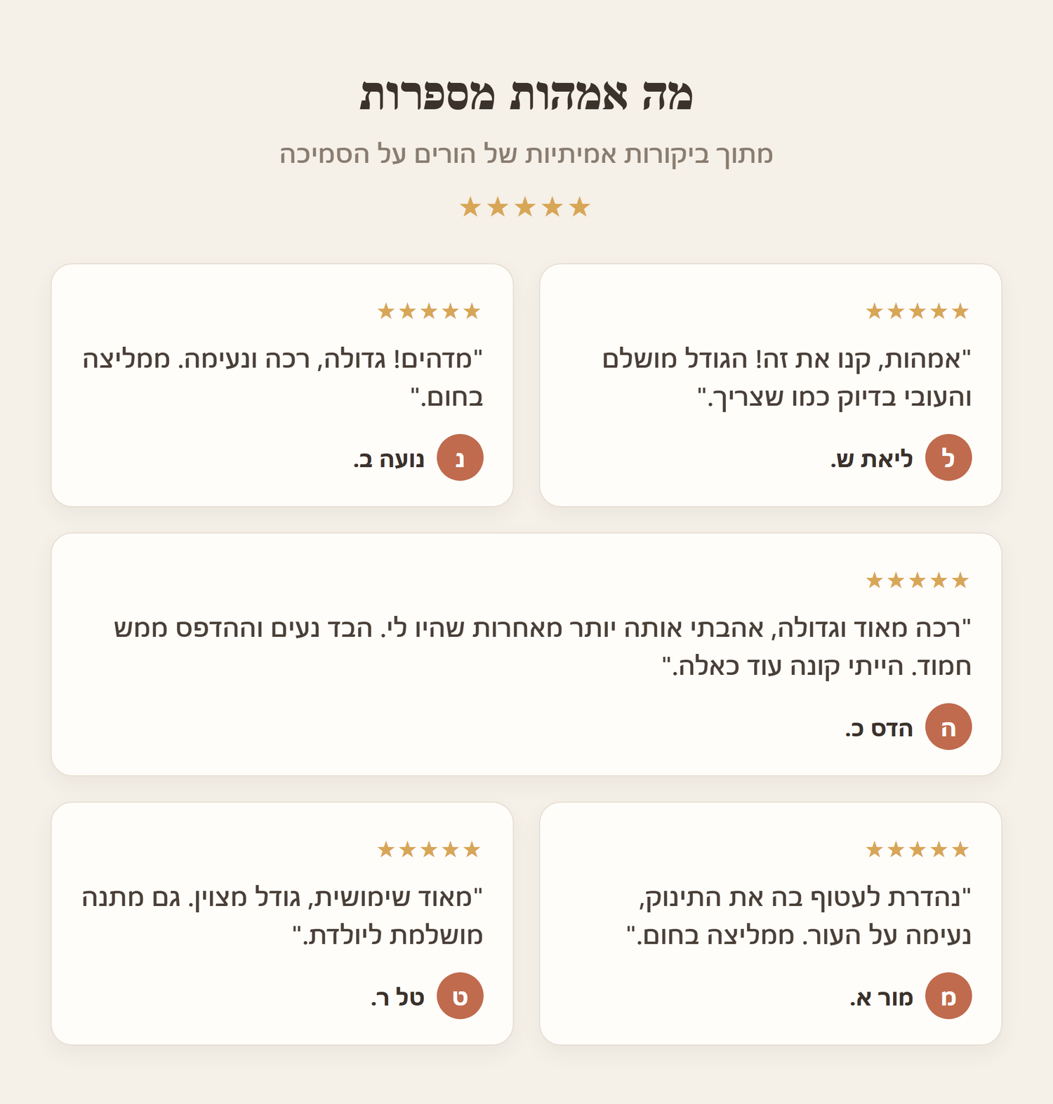 ביקורות הורים על הסמיכה CocoWrap
