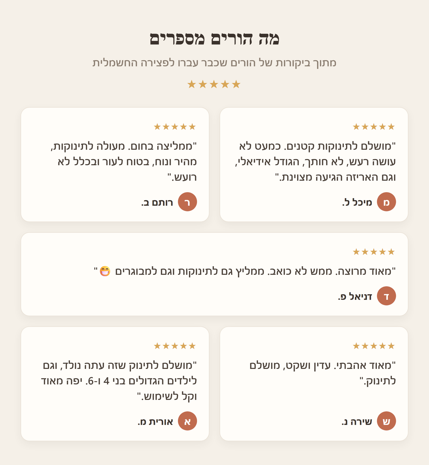 ביקורות הורים על הפצירה החשמלית